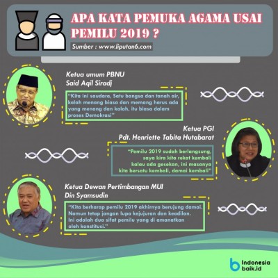 Apa yang dikatakan pemuka agama usai Pemilu 2019?